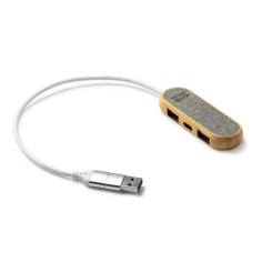 BADOC USB