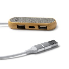 BADOC USB 2